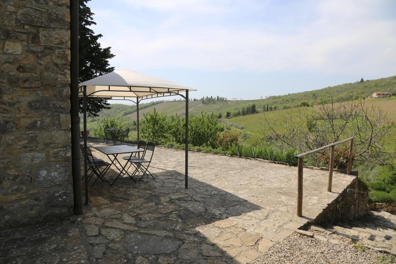 Agriturismo La Ferrozzola คาสเตลลินาอินเคียนติ ภายนอก รูปภาพ