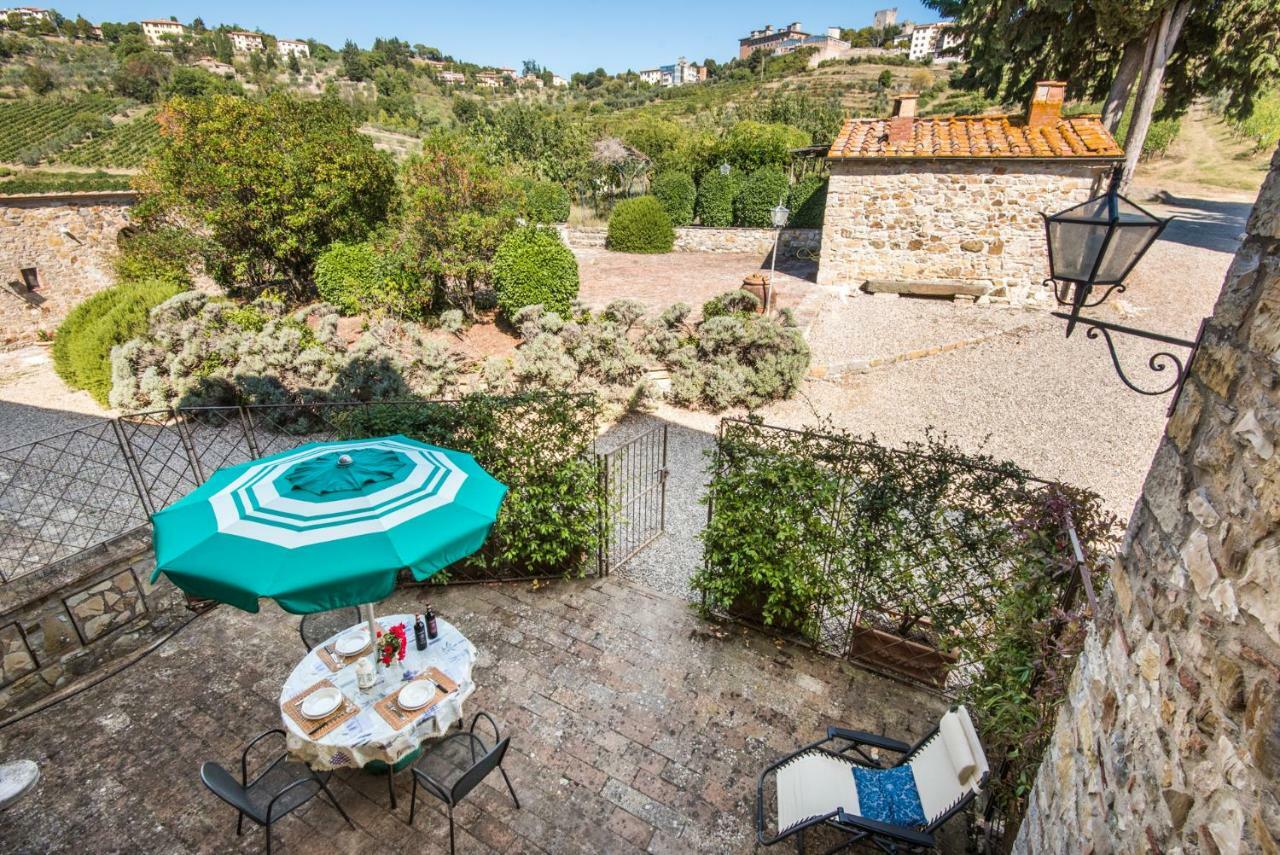 Agriturismo La Ferrozzola คาสเตลลินาอินเคียนติ ภายนอก รูปภาพ