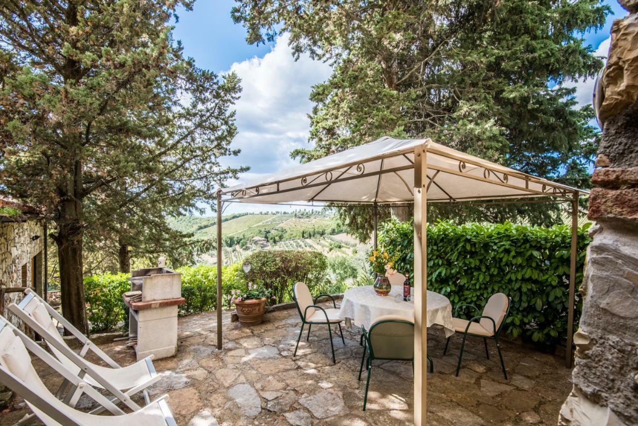 Agriturismo La Ferrozzola คาสเตลลินาอินเคียนติ ภายนอก รูปภาพ