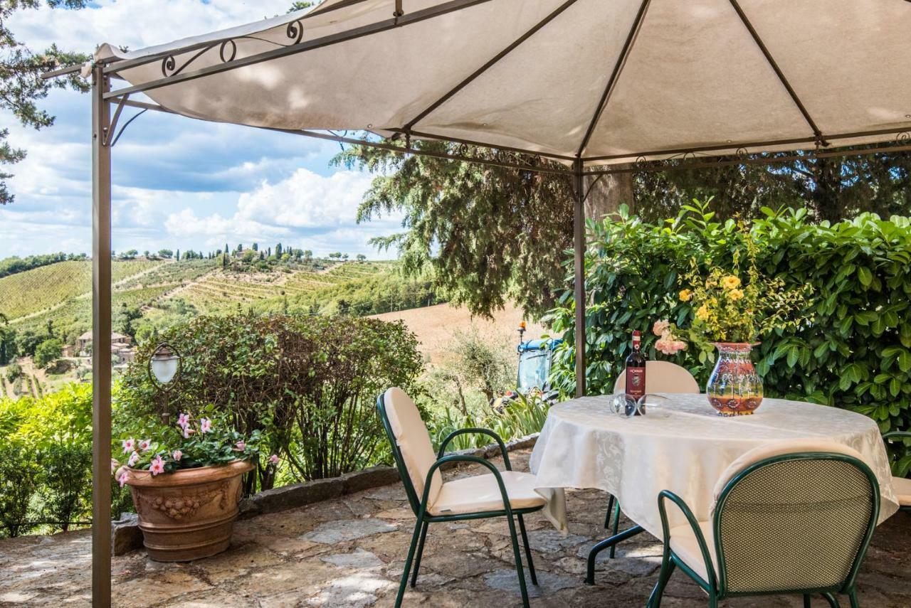 Agriturismo La Ferrozzola คาสเตลลินาอินเคียนติ ภายนอก รูปภาพ